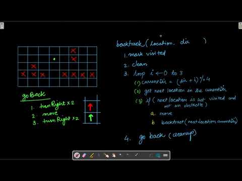 Robot Room Cleaner Leetcode Hard Problem 489 Solution - Depth First Search Coding Interview Question
