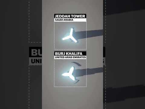 The Next Tallest Building on the Planet?