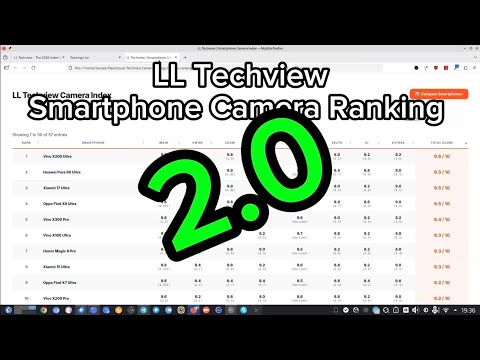 LL Techview Smartphone Camera Rank List – Upgrade 2.0 📸🔥