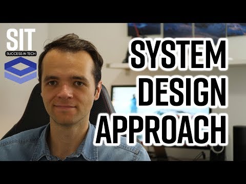System Design Interview - Approach and structure - How To [Part1]