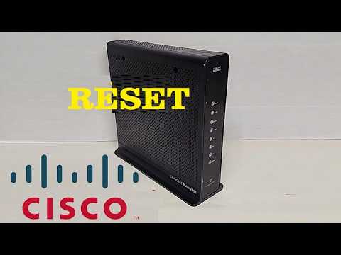 How to Reset ANY Cisco Router