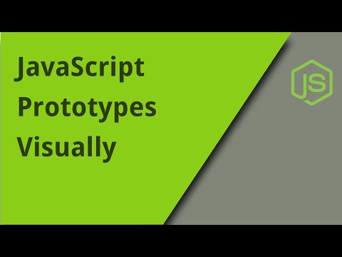 Visually Understanding JavaScript Prototypes