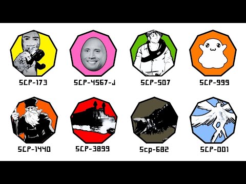 Most Uncontainable SCPs Explained In 12 Minutes