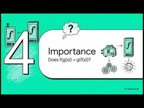 Introduction to Algebra 3 4 Composition of Functions