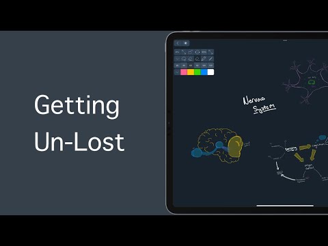 Tutorial: What To Do When Lost?