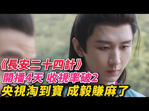 權謀大劇《長安二十四計》開播，播4天，收視率破2，央視淘到寶，成毅贏麻了。#长安二十四计 #成毅 #電視劇