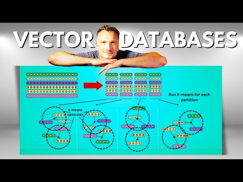 Understanding How Vector Databases Work!