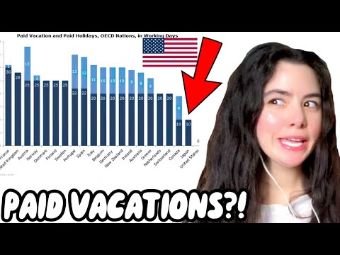 American Girl Reacts to America Compared: Why Other Countries Treat Their People So Much Better