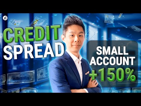 Growing Your Trading Account Using Options