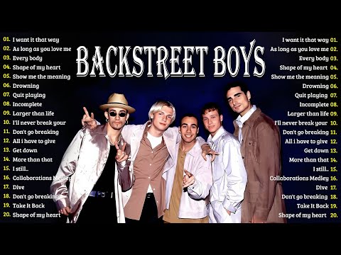 Backstreet Boys Greatest Hits || Backstreet Boys Love Songs Full Album 2025 #lovesongs