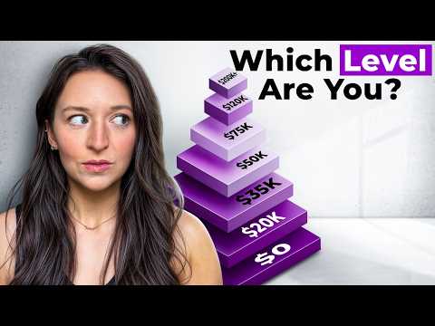 How Financial Independence Really Works — Step-by-Step Through the 7 Stages