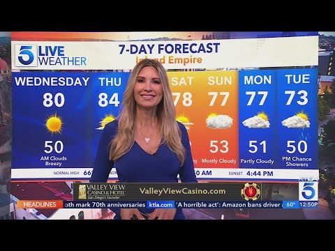 A Christmas storm forecasted for Southern California