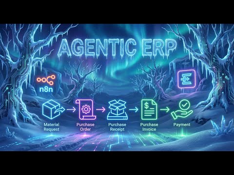 Agentic ERP: How I Automated the Purchase Cycle with AI (ERPNext + n8n)