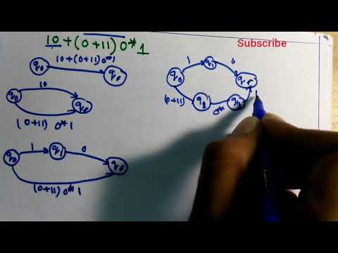 Regular expression to DFA Conversion || Theory of computation