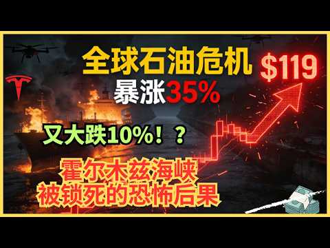 霍尔木兹海峡被封，谁是最大赢家？这场石油危机，这四大投资主线即将被彻底重估