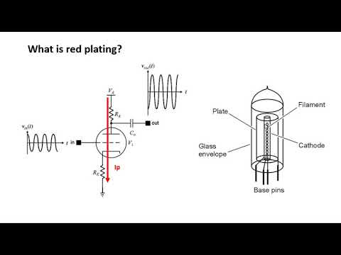 What causes vacuum tubes to red plate?