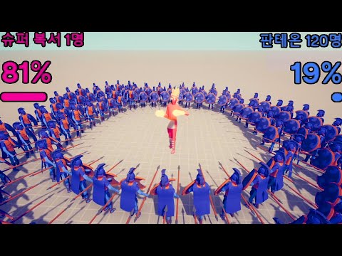 당신의 전재산 어느쪽에 걸겠습니까? (혼자 VS 다수)