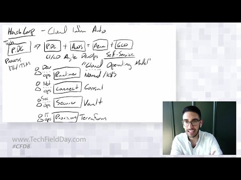 Armon Dadgar Introduces the HashiCorp Product Portfolio