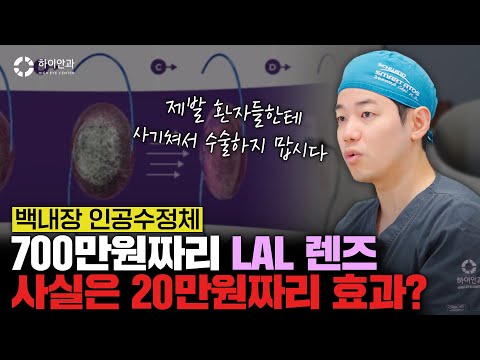 최고가 LAL렌즈의 실체, 사실은 20만원짜리 렌즈와 동일 성능?