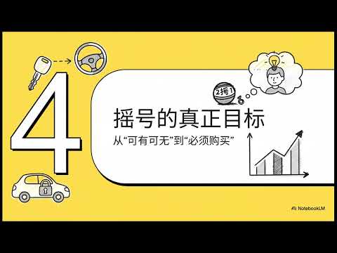 为何要限制汽车销售来拯救车市？