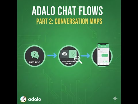 Creating Chat FlowsCreating Chat Flows in Adalo: Holiday Building Series - Part 2
