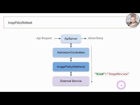 CKS | ImagePolicyWebhook