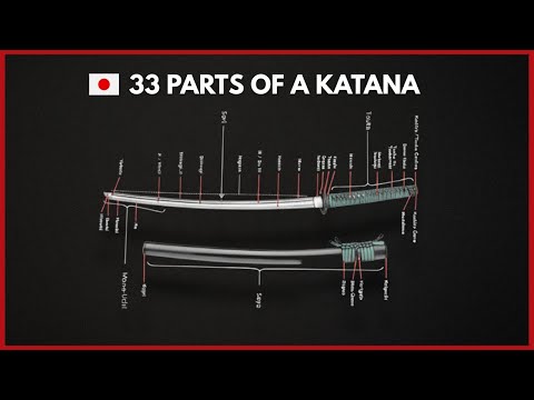 The Most Important Parts of a Katana Explained