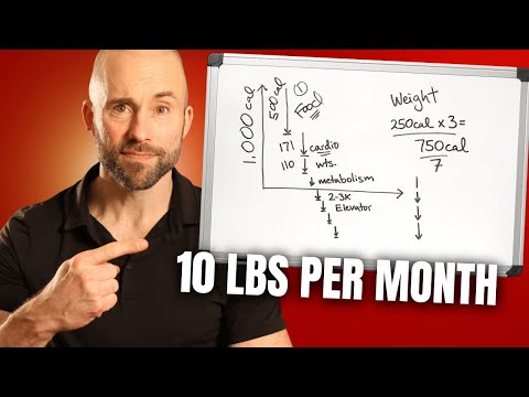How to Lose 10 lbs of Fat in 30 Days — The Exact Formula