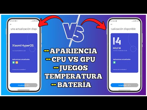 HyperOS Global Vs MIUI 14 Global