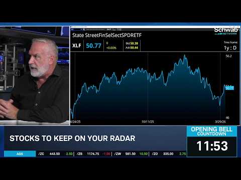 Kenny Polcari on MSFT "Screaming Buy," Big Bank Earnings & Iran Uncertainty