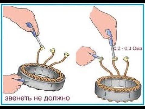 Checking Generator Winding #2