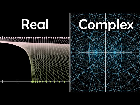 What does it mean to take a complex derivative? (visually explained)