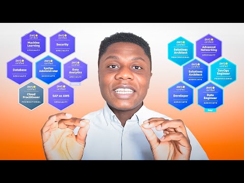BEST AWS Certification Roadmap | Cloud Beginners Must Watch! (From 9x Certified Solution Architect)