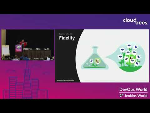 Continuous Integration Testing: Fully Test your Microservices Application, Early and Often