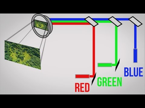 Laser Projectors as Fast As Possible