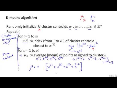 Clustering | ML-005 Lecture 13 | Stanford University | Andrew Ng