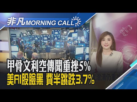 Oracle clarifies data center investor exit, yet shares plunge 5%; Wall Street optimistic about 20...