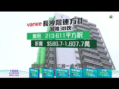 TVB今日有樓睇|2024年11月29日|北美簡約|室內設計|樓盤