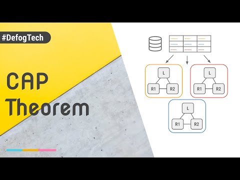 NoSQL series - Part 2: CAP Theorem