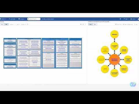 TOGAF 10 in Action - A Practical Guide for Enterprise Architects (featuring EA Roadmapping)
