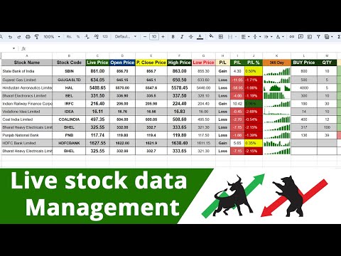 How to track Share Price Profit and loss in google sheets #sharemarket
