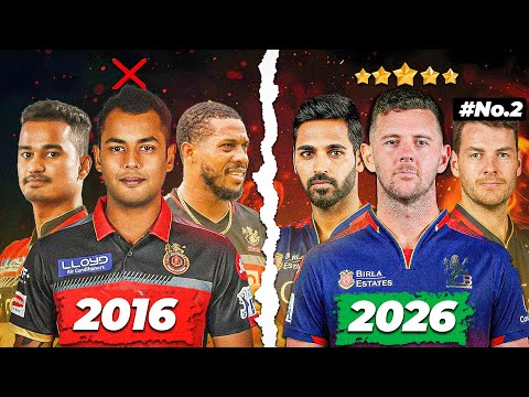 Can RCB Actually DEFEND The Title? RCB 2026 Squad Review