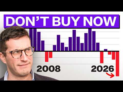 The EXACT Date Home Prices Will Be The Lowest (Get Ready)