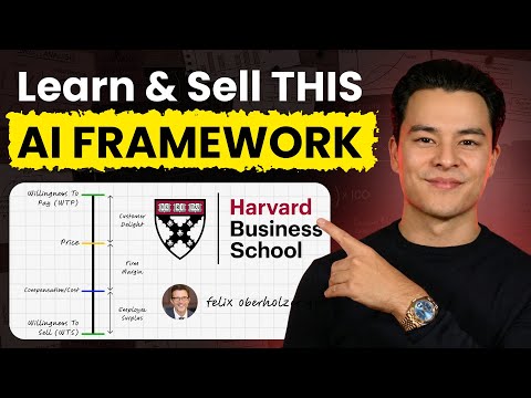 This AI framework will create millionaires (sell it before everyone else)