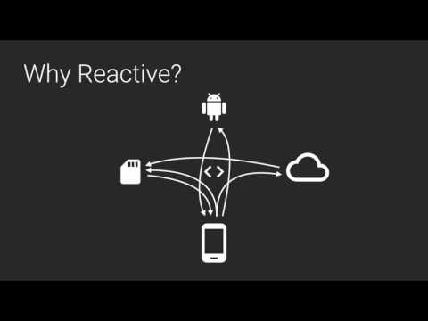 Managing State with RxJava by Jake Wharton