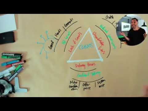 1-3-0 Start here - HOW MODULES WORK