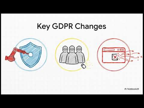 EU Plans to Loosen GDPR Rules to Boost AI Development