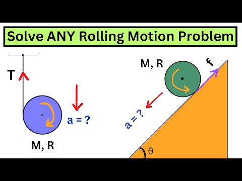 You’ll Remember This Till Your Last Breath | Application of Moment of Inertia | Rolling Motion