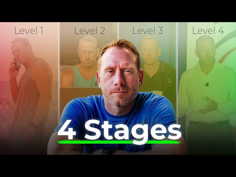 How to Stop Being the Bottleneck in Sales (Without Abandoning It)