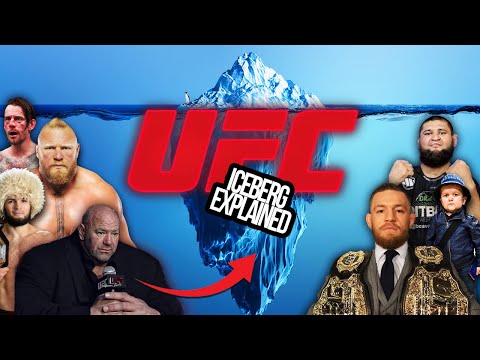 The BRAND NEW UFC/MMA Iceberg Explained